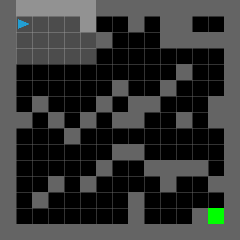 Animated blue MiniGrid agent navigating a fixed 15 by 15 wall-block level toward a green goal